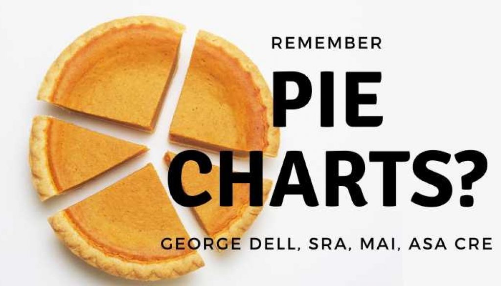 Remember Pie Charts? by George Dell, SRA, MAI, ASA, CRE