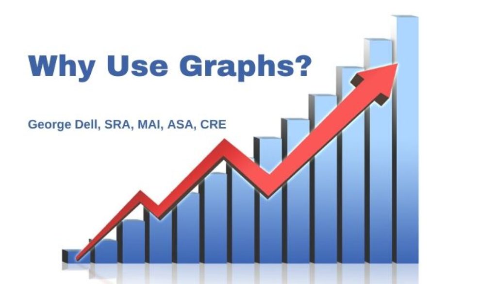 Why Use Graphs? by George Dell, SRA, MAI, ASA, CRE