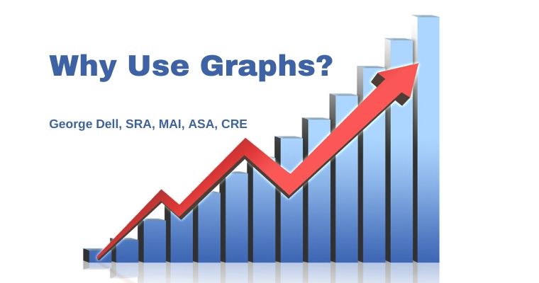Why Use Graphs? - George Dell, SRA, MAI, ASA, CRE