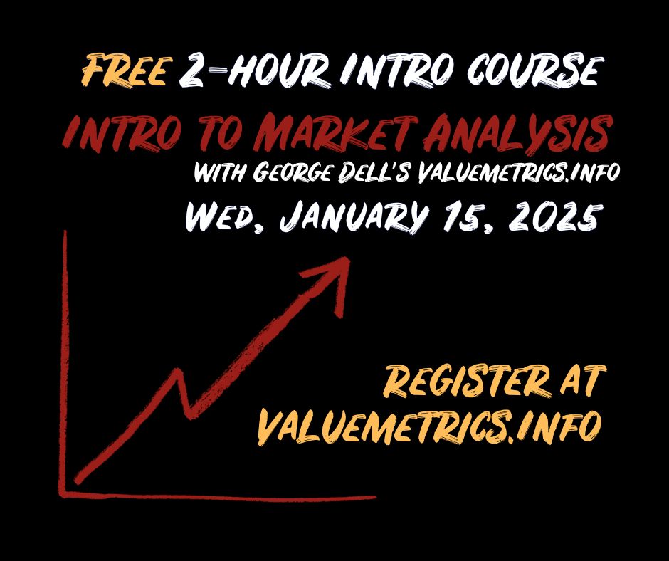 Free 2-hr Intro Course! Intro to Market Analysis with George Dell, SRA, MAI, ASA, CRE Wed, January 15, 2025. Register at Valuemetrics.Intro